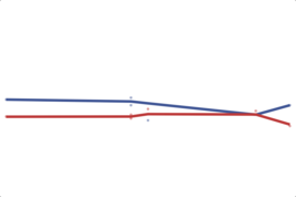 2012 Florida House: 26th District
