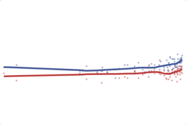 2012 Florida Senate: Mack vs. Nelson