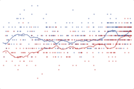 2012 General Election: Romney vs. Obama