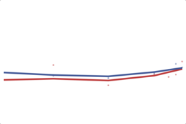 2012 Illinois House: 13th District