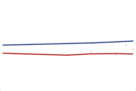 2012 Illinois House: 8th District