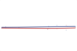 2012 Minnesota House: 8th District
