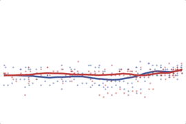2012 National House Race