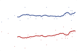 2012 New Jersey President: Romney vs. Obama