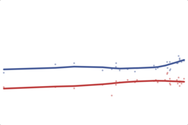 2012 New Jersey Senate: Kyrillos vs. Menendez