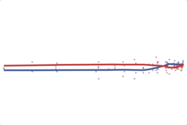 2012 Wisconsin Senate: Thompson vs. Baldwin