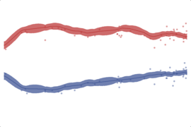 2013 New Jersey Governor: Christie vs. Buono