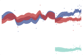 2013 Virginia Governor: Cuccinelli vs. McAuliffe