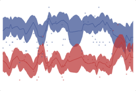 2016 General Election: Christie vs. Clinton