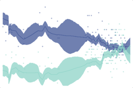 2016 General Election: Rubio vs. Clinton