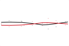 Maine: Obama Job Approval