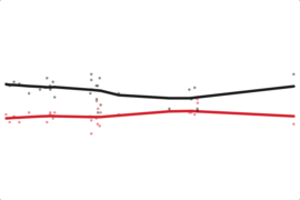 Massachusetts: Obama Job Approval