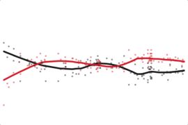 New Hampshire: Obama Job Approval