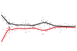 New Jersey: Obama Job Approval