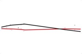 New Mexico: Obama Job Approval