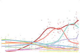 2016 Iowa Republican Presidential Caucus